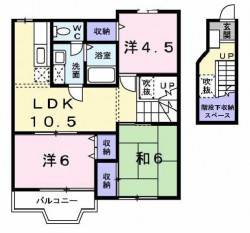 バイオレットⅠ